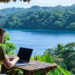 lesson plans on dream job island getaway